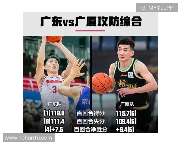 广东与北京季后赛精彩对决全程录像回放及精彩瞬间分析